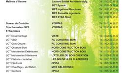 panneau chantier SCI Carpeaux