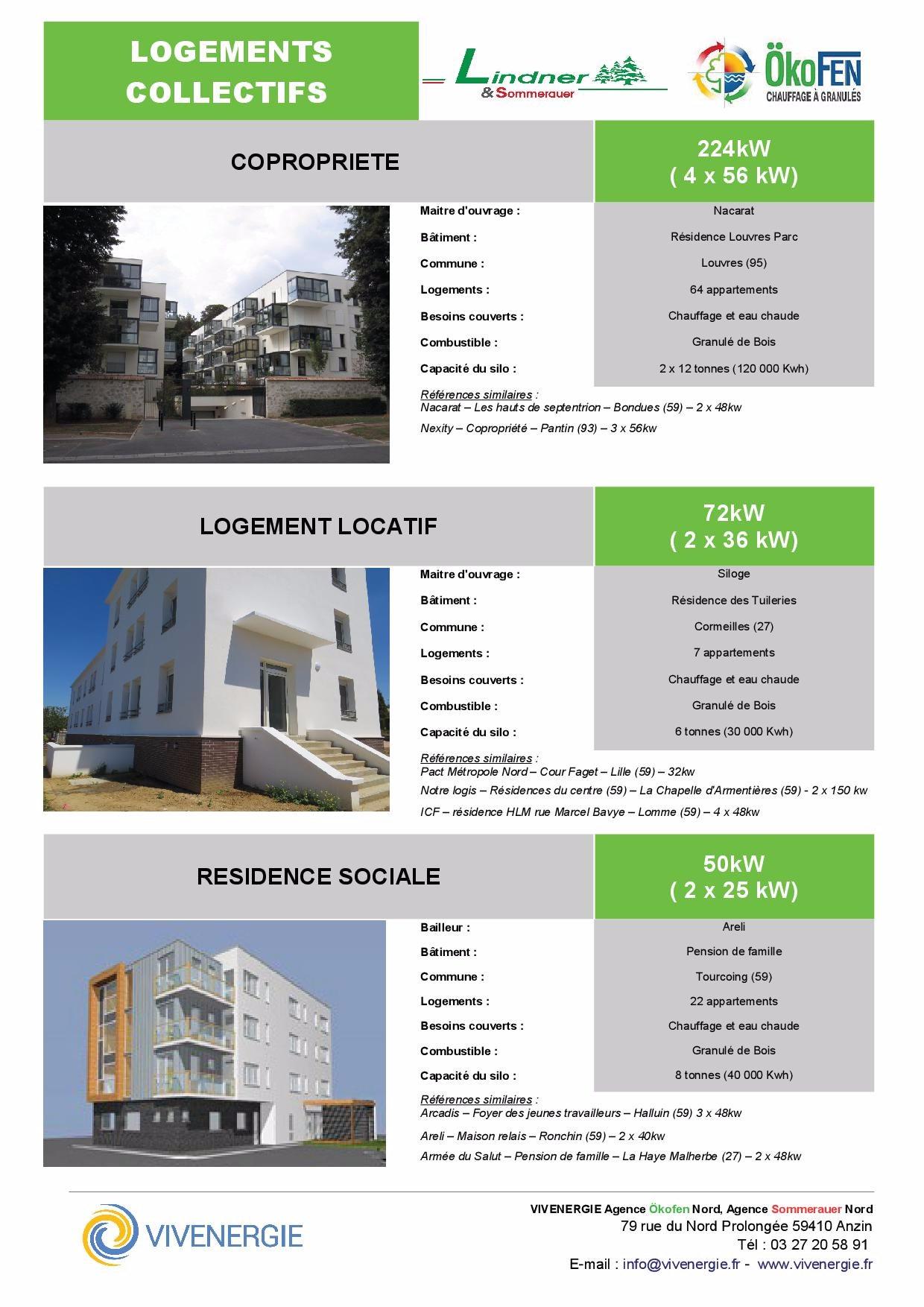 Vivenergie_ Logements Collectifs